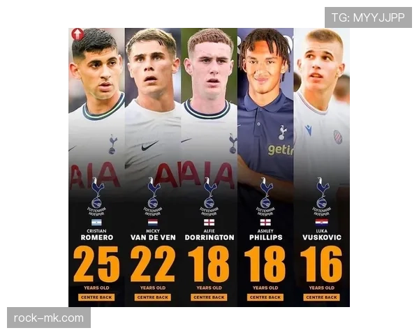 罗梅罗热刺主力 罗梅罗热刺主力