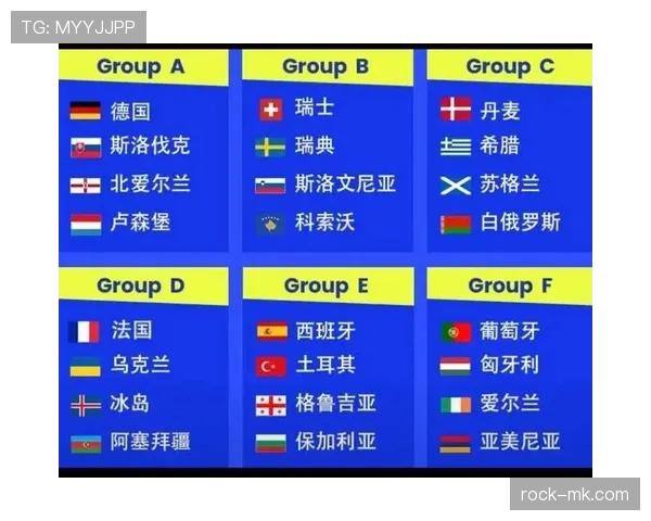 2026世界杯开幕战赛后出线形势分析 2026世界杯开幕战赛后出线形势分析